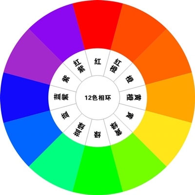 3b大-色彩和谐搭配33.7(400-400)AI图片全能王.压缩